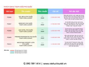 combo-khach-san-vinpearl-phu-quoc